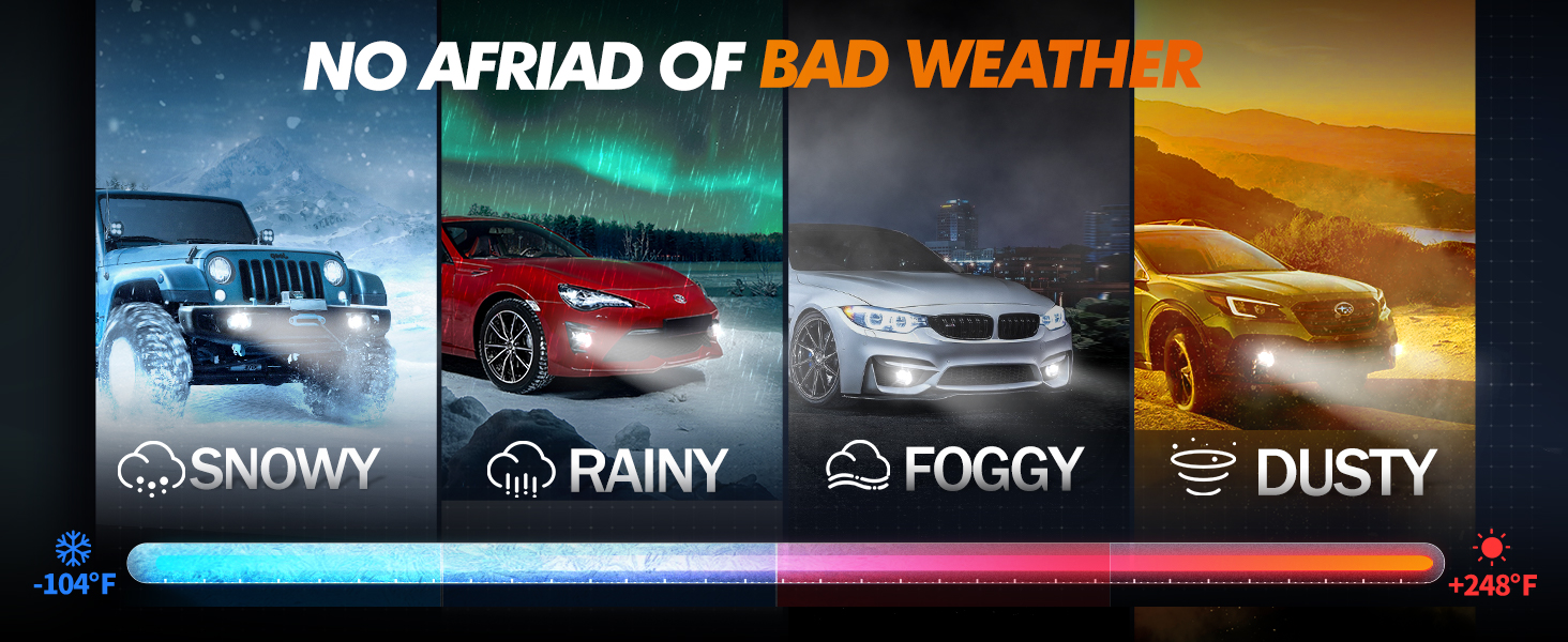 upgraded IP68 waterproof