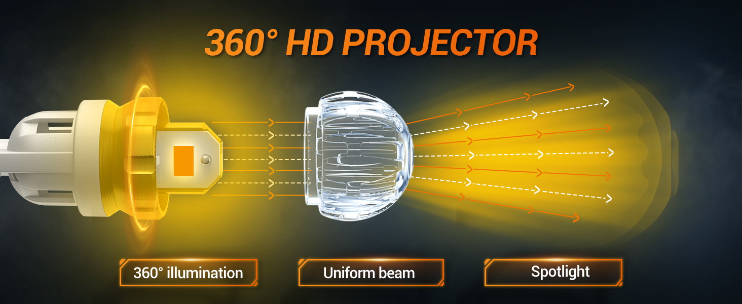 SEALIGHT 194 LED Light Bulb Amber Yellow 168 T10 W5W 2825 Super Bright 360° LED Replacement Bulbs