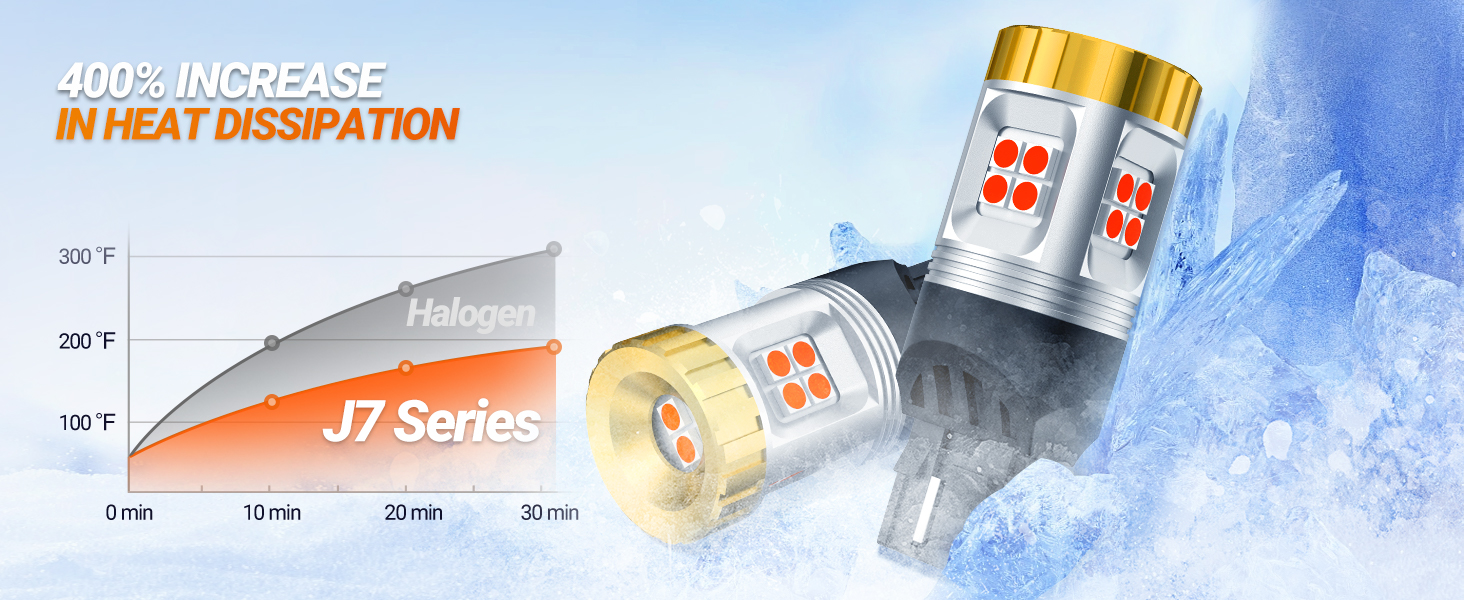 Sealight 7443 7440 7441 7444 T20 W21W LED Light Bulb Red Brake Tail Stop Parking Blinker Lights