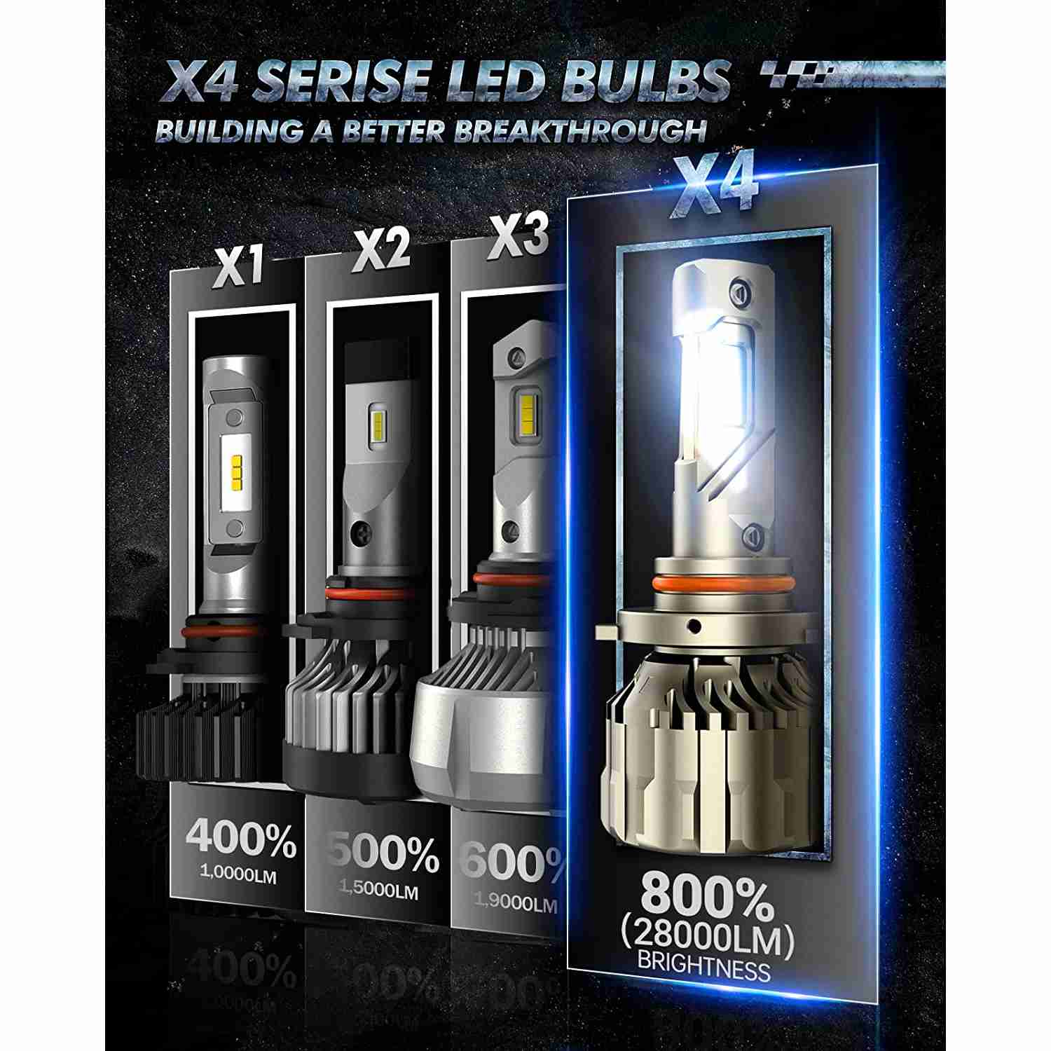 Sealight 9005 Hb3 Fog Laps 60 000l For Atvs Powersports | Desertcart