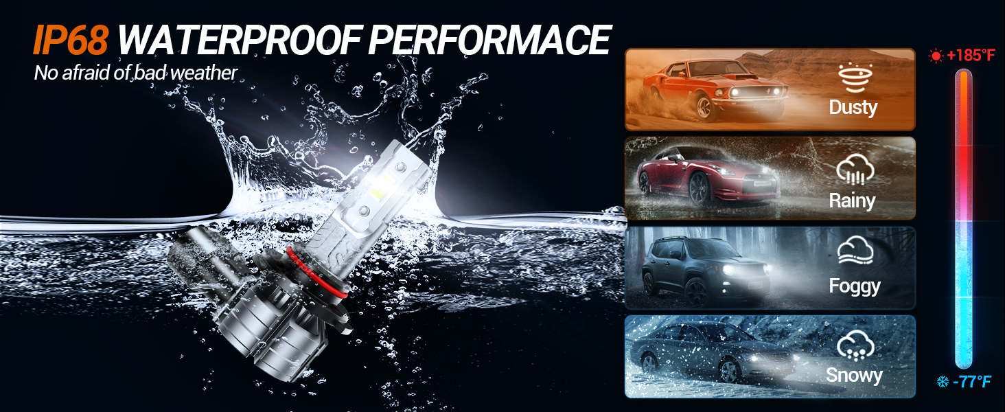 9006 led fog light bulbs