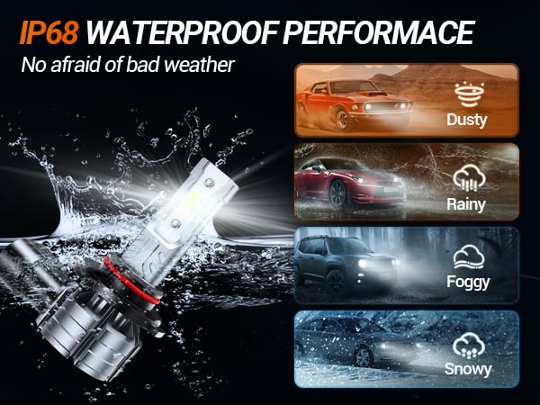 SEALIGHT 9007 Fog Light Bulb, 6000K White Super Bright, HB5 - View #11