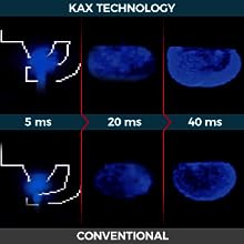  TRIVALENT METAL PLATING