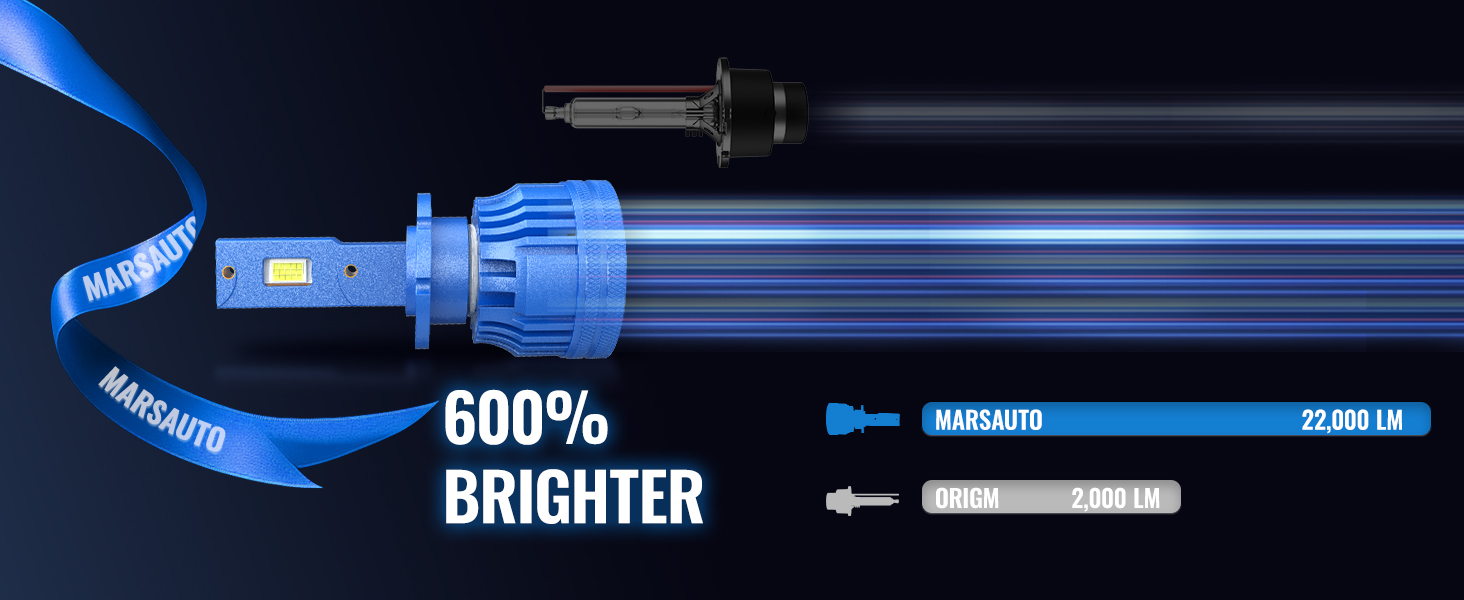 D2S Led Bulb