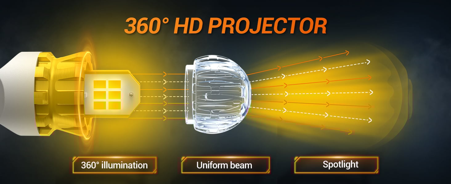 SEALIGHT 7440 7443 LED Bulb Amber Yellow Turn Signal Lights