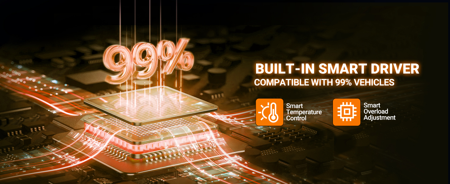 SEALIGHT 7443 led bulb white led reverse lights bulbs brake backup bulb 7441 7444 T20 992 W21W