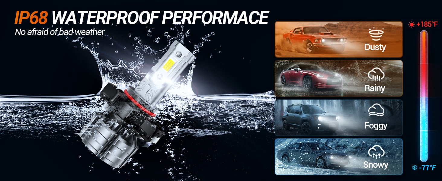 5201 led fog light bulbs