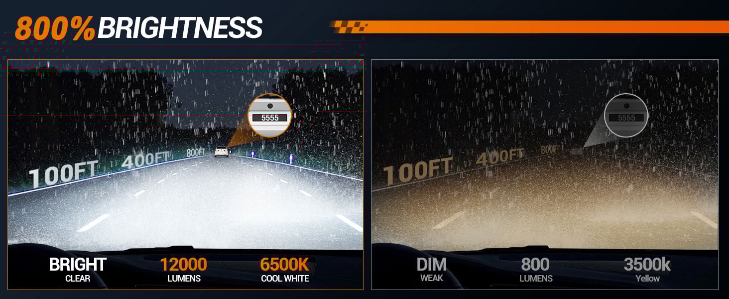 5202 led fog light bulbs