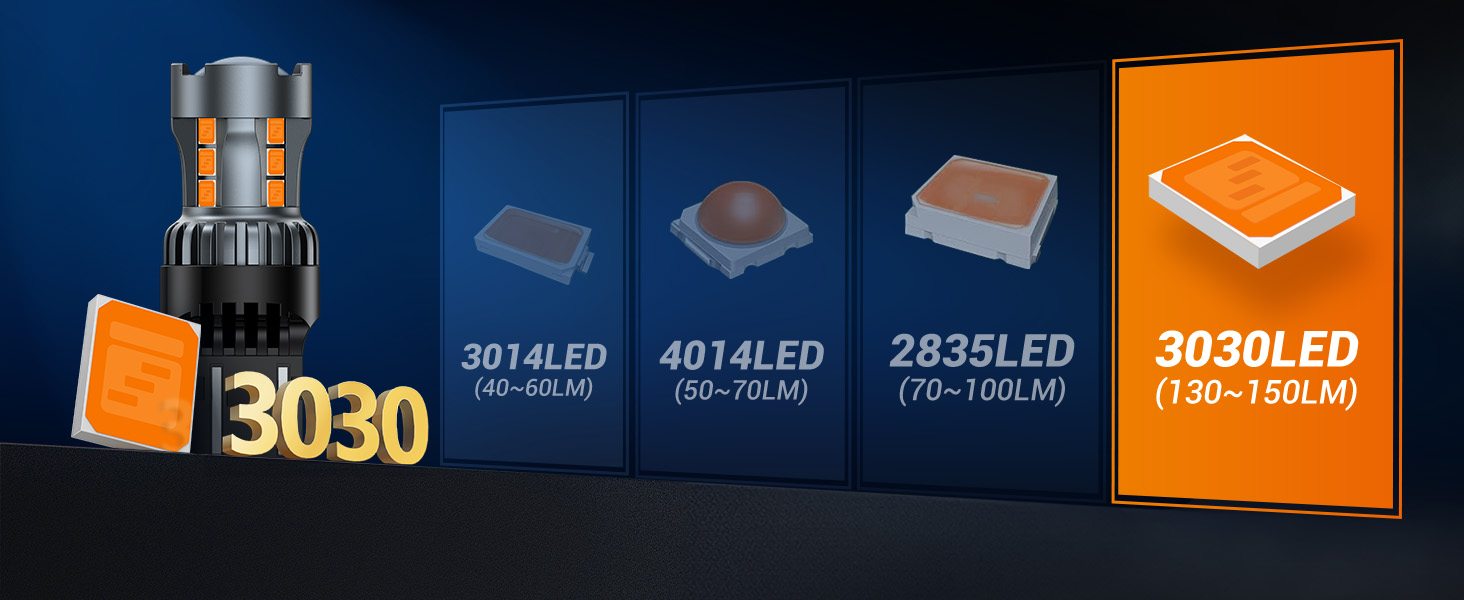 7443 LED Bulb 7440 T20 W21W led light bulb amber turn signal lights 7441 7444 992