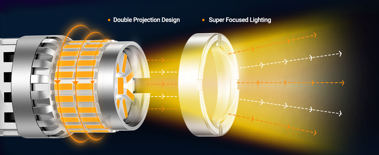 3157 led turn signal bulbs with projector len
