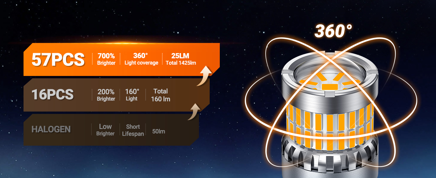 3156 led bulb amber 3157 led turn signal light