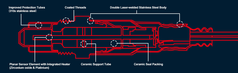 o2 sensor