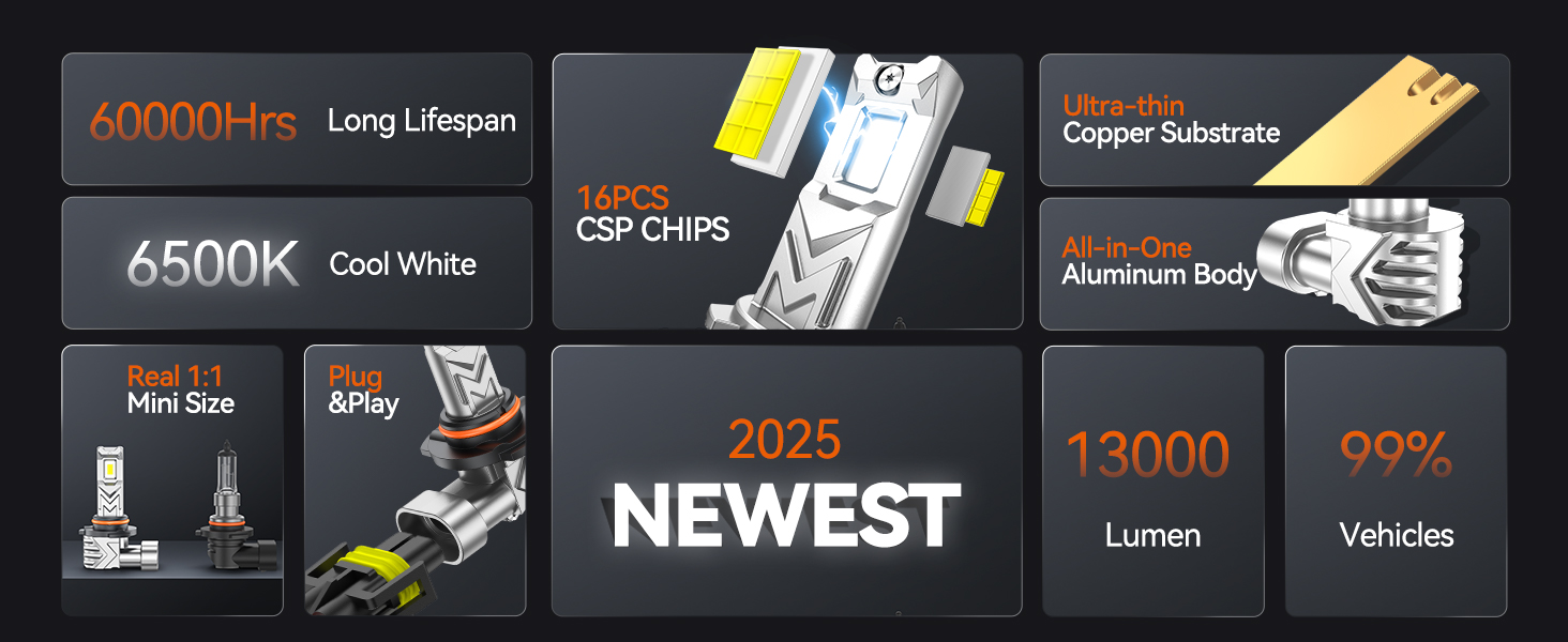 9140 led fog light bulbs