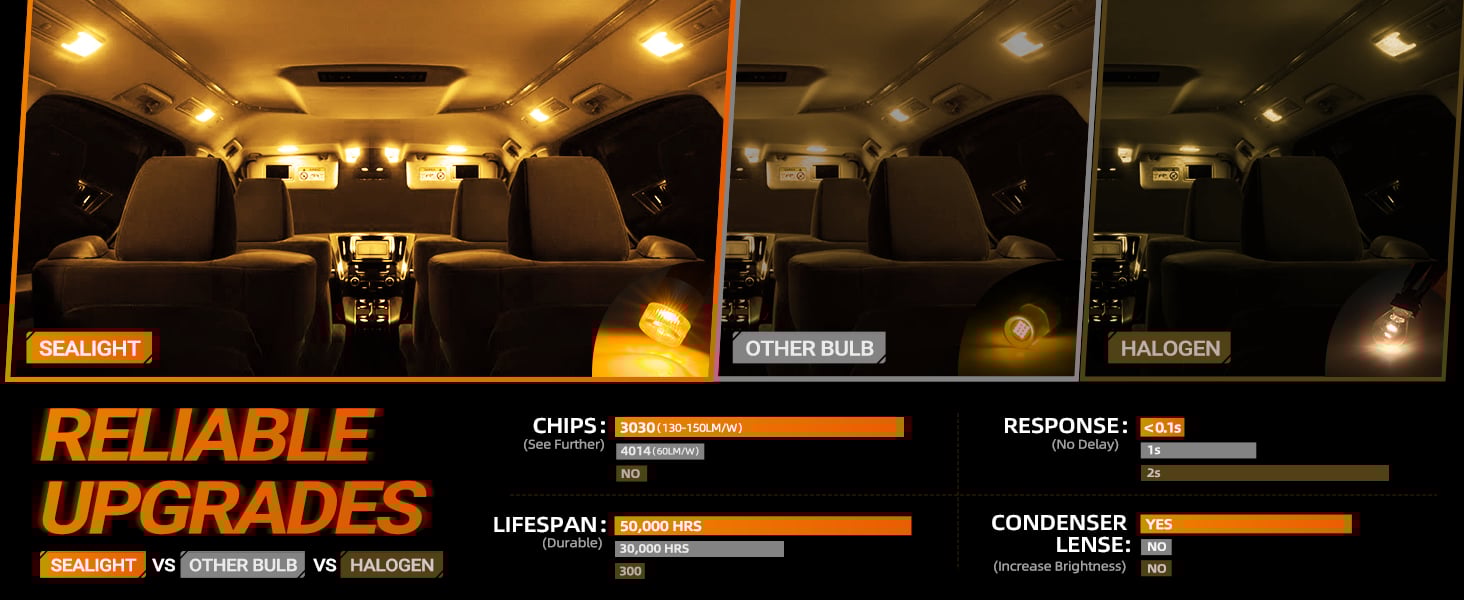 sealight 194 168 w5w led bulb