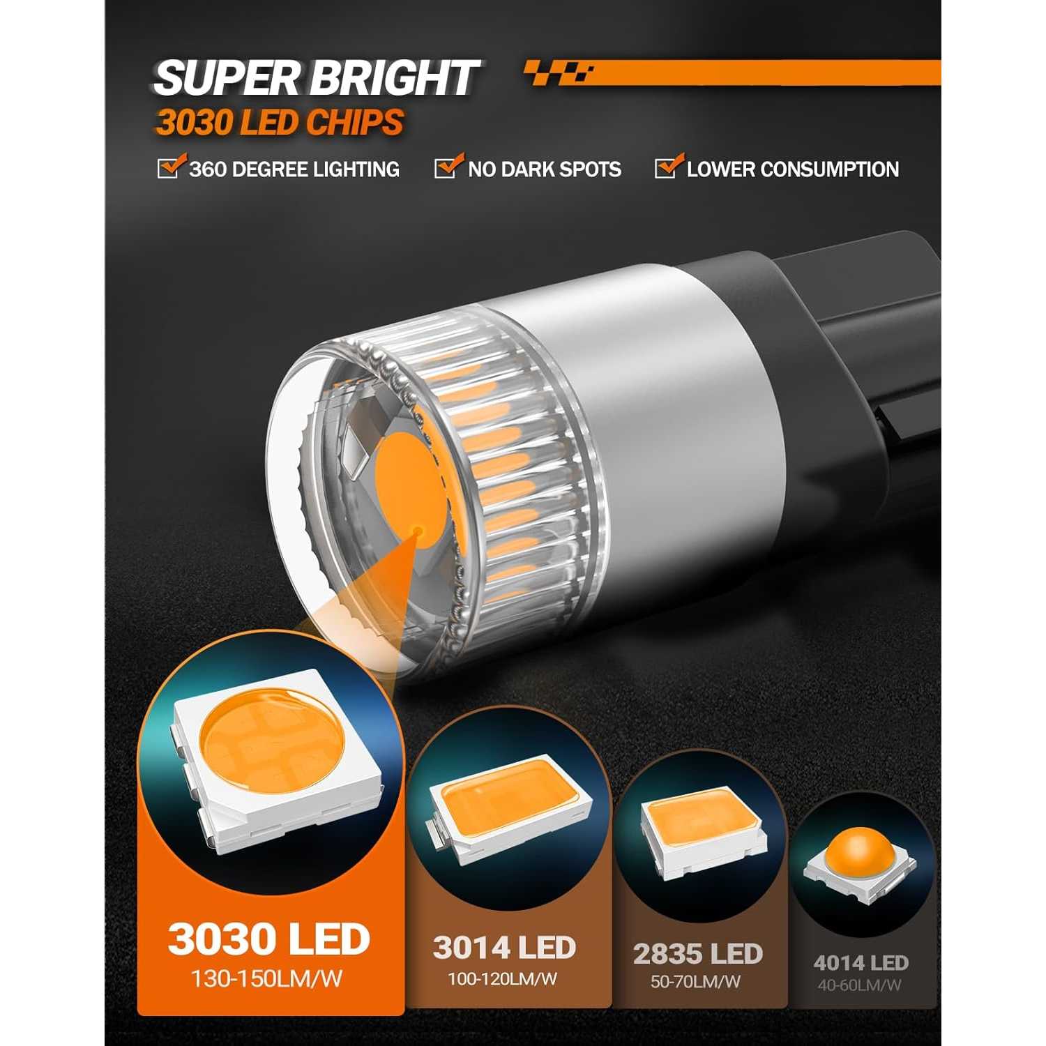 SEALIGHT SLJ2 T10/194/168/2825/W5W Amber Yellow LED Interior