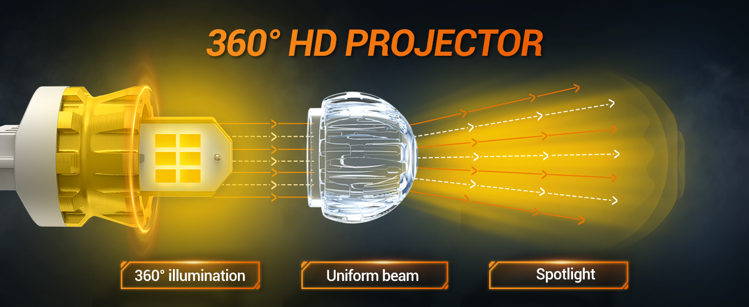 SEALIGHT 3156 3157 LED Bulb Amber Yellow Turn Signal Lights