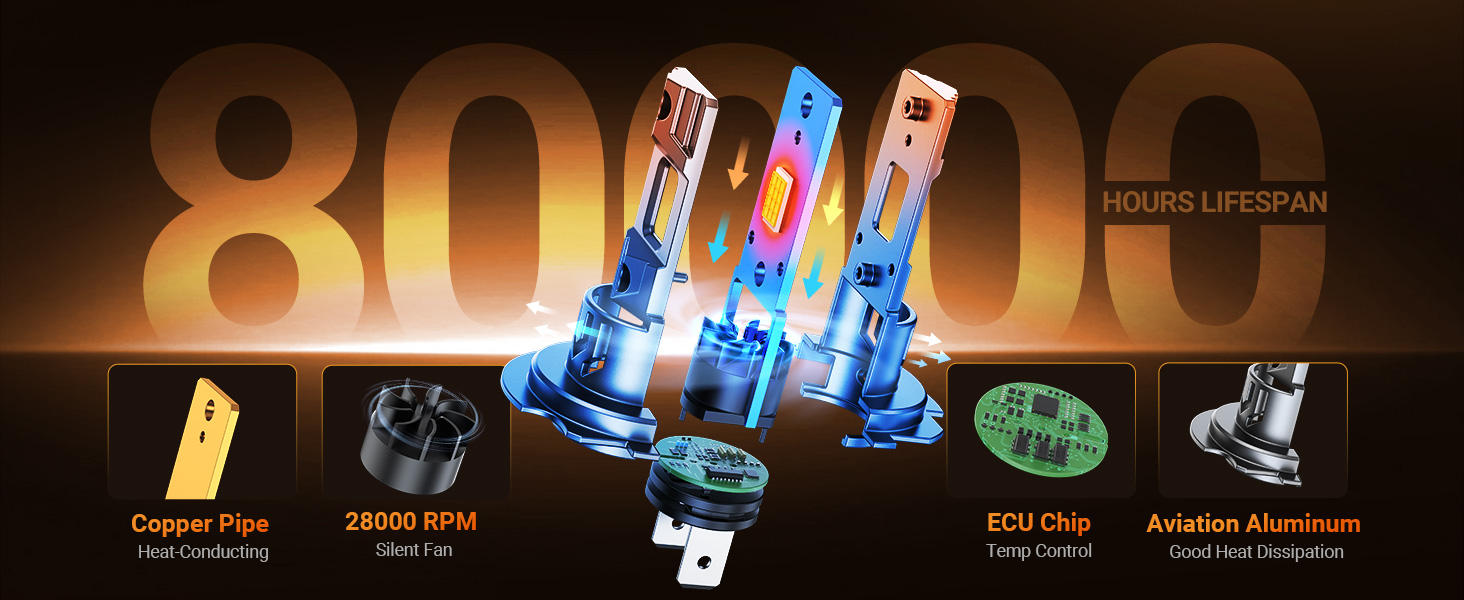 h7 light bulbs