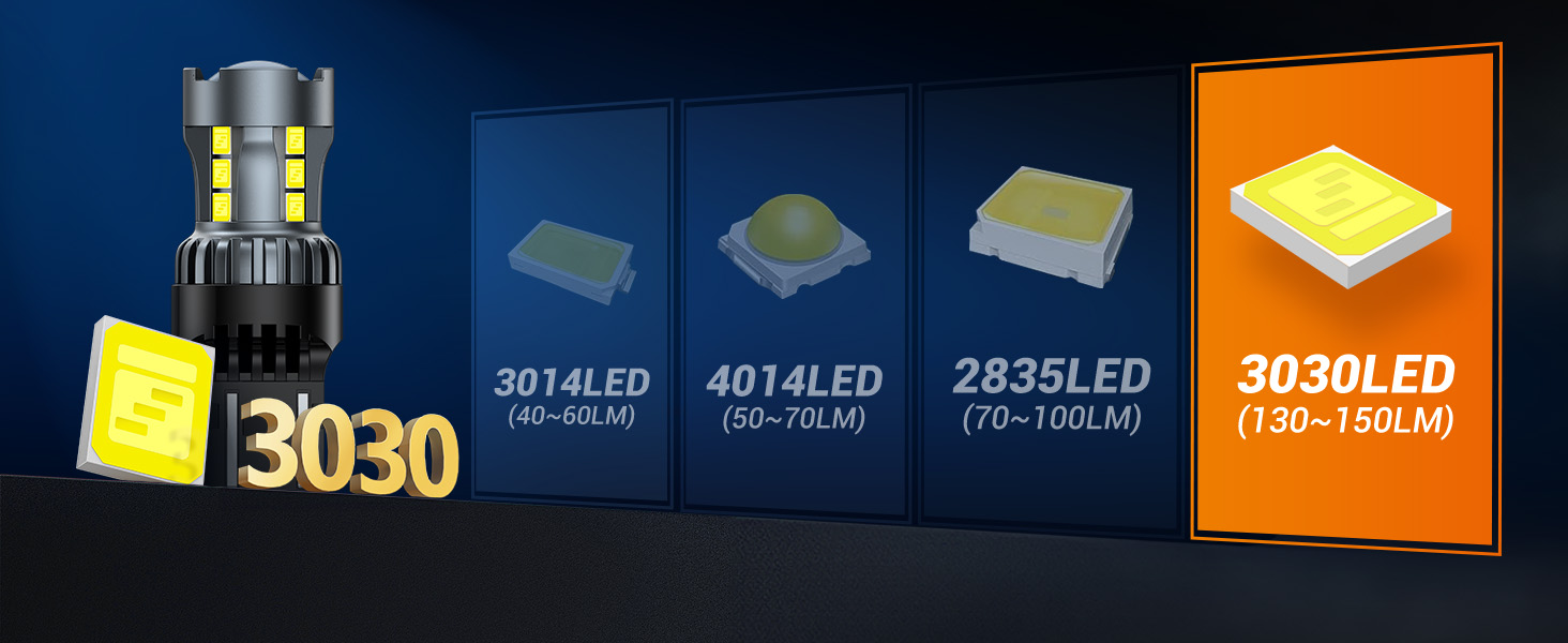 7443 7440 led bulb sealight T20 W21W led light bulb white reverse backup tail light 7441 7444 992