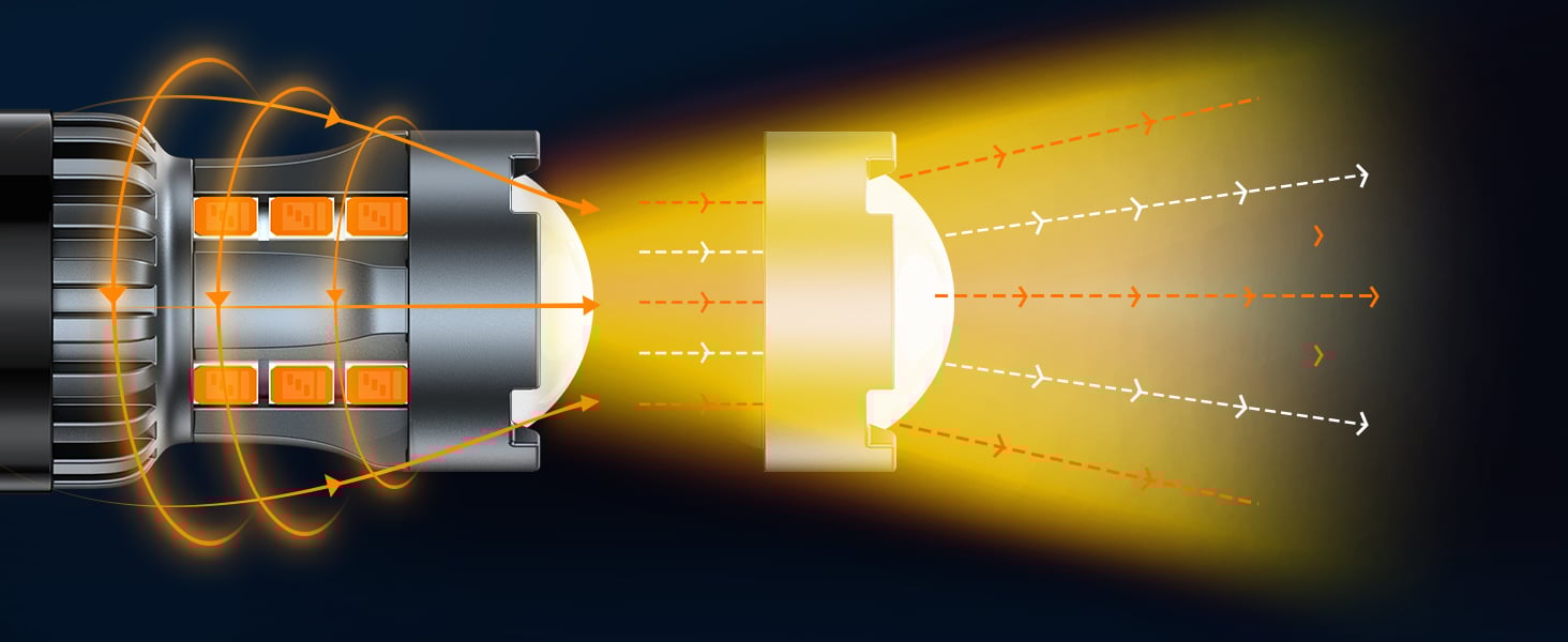 3157 led bulb sealight 3156 4157 3056 T25 led light bulbs amber turn signal tail lights 3156A 3057