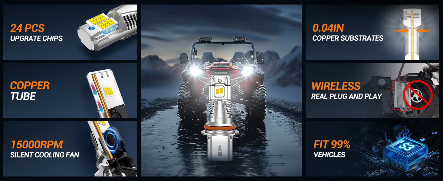 headlight bulbs 9004