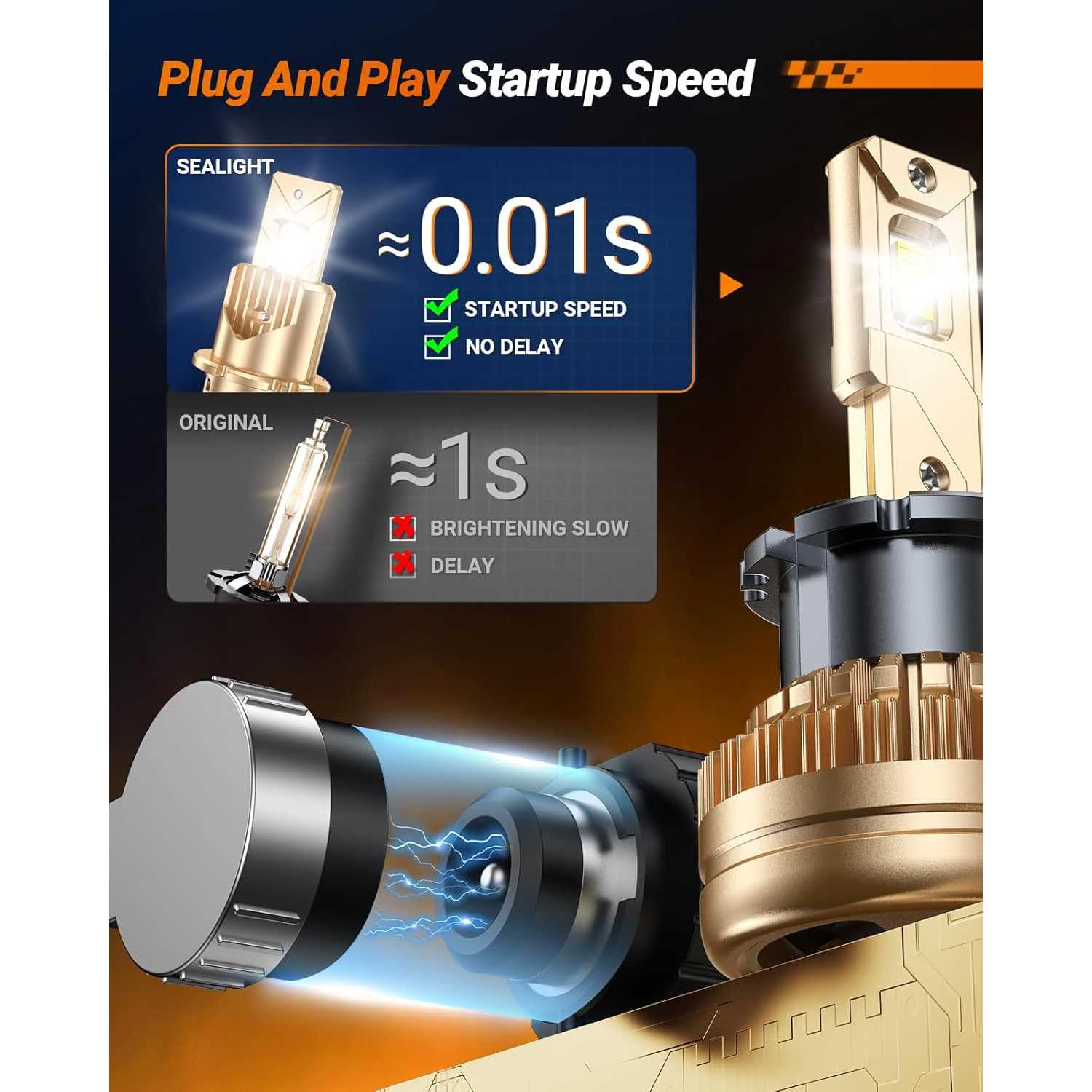 thumbnail image 2 of 6X White LED Headlight & Fog Light Bulb Kit For Hyundai Sonata 2006-2008 - 6000K, 200W, IP67 Waterproof 2 of 3
