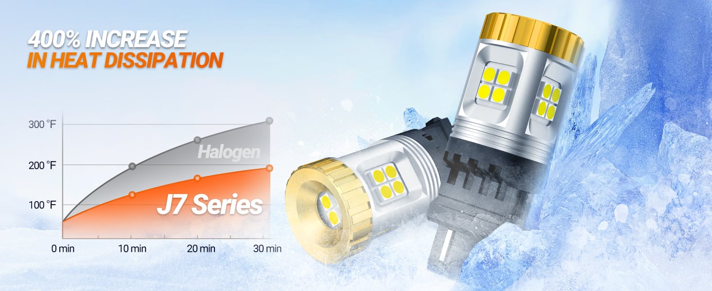 Sealight 3157 3156 3056 3057 4057 4157 LED Light Bulb White Reverse Backup Tail Blinker Light