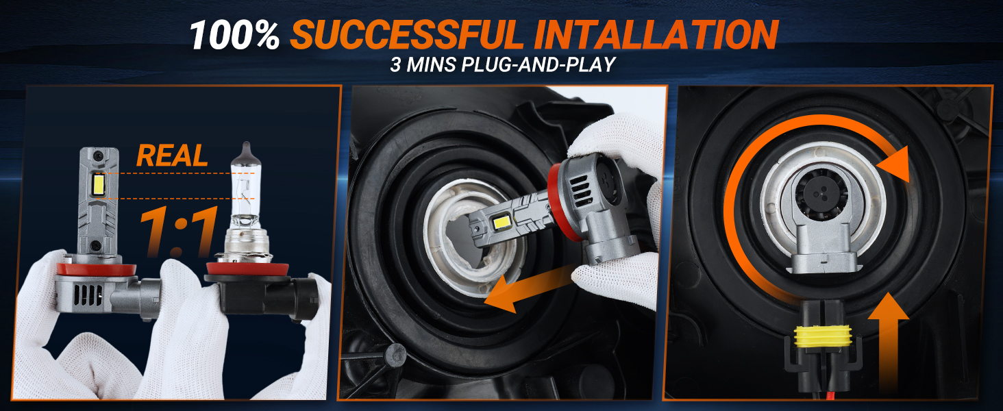 3 Mins Easy Installation