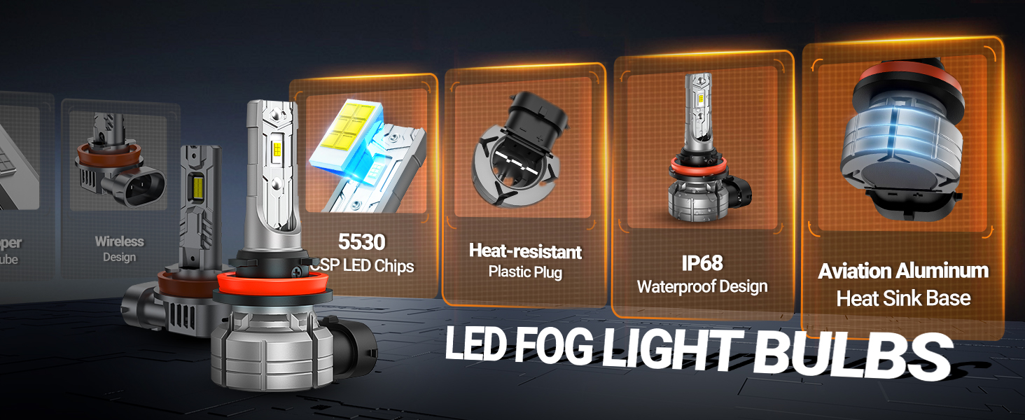 H16 LED Fog Light Bulbs