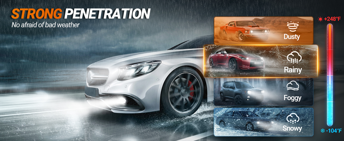 See Better in Rainy&Foggy Day