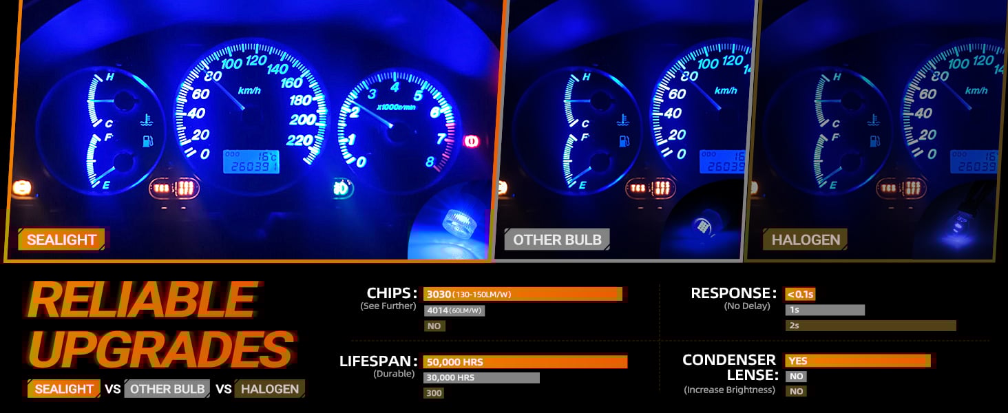 sealight 194 168 w5w led bulb