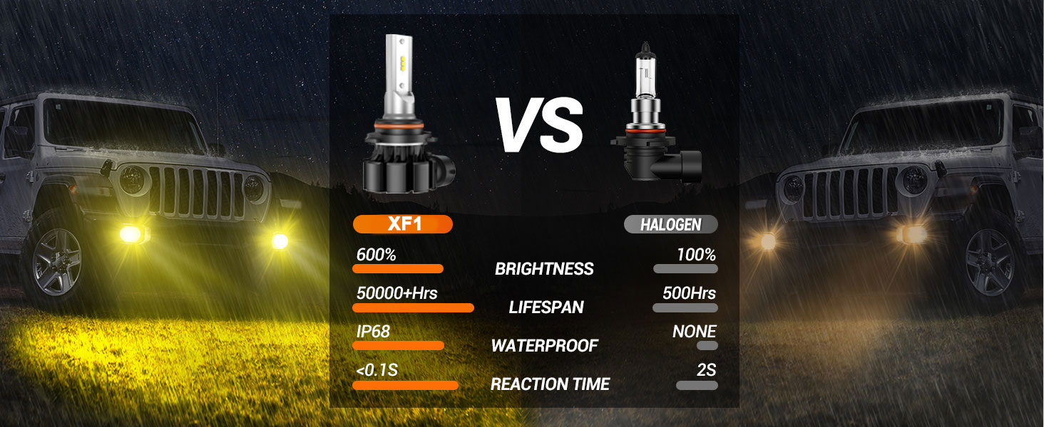9006 led bulb