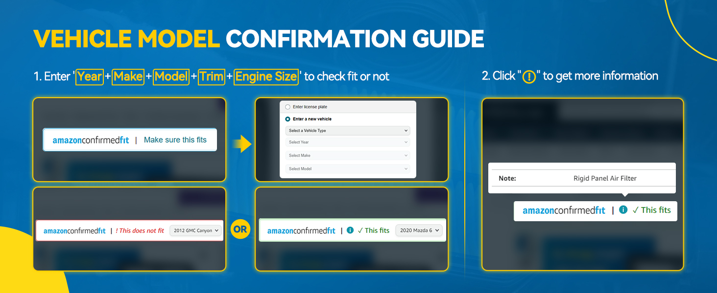 confirmation guide