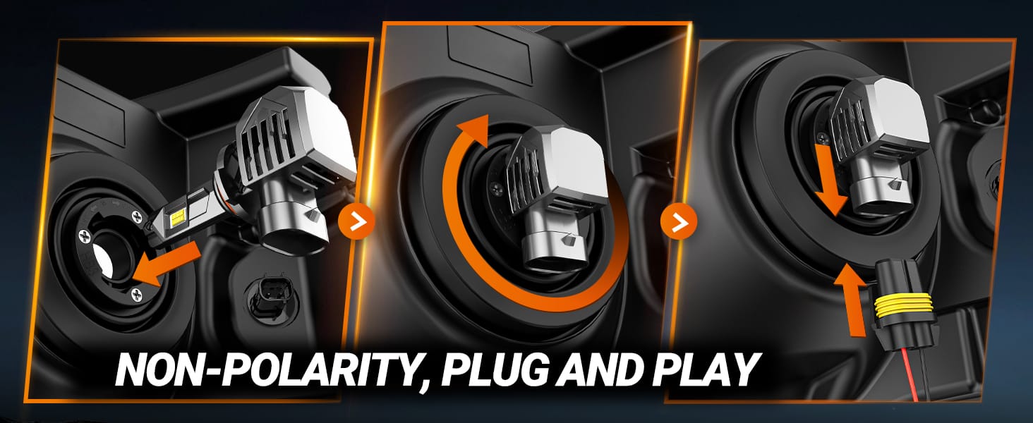 Non-Polarity,Plug and Play