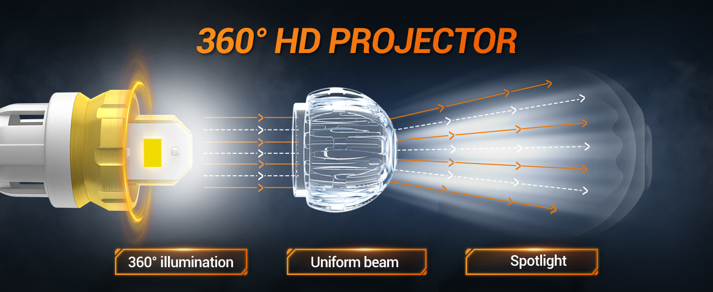 194 LED Light Bulb 6000K White 168 T10 W5W 2825 Super Bright 360° LED Replacement Bulbs