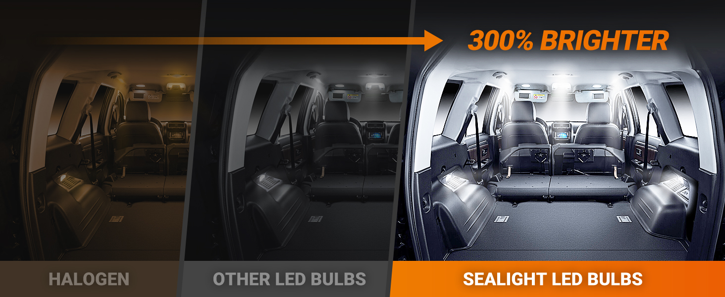 SEALIGHT 194 LED Light Bulb 6000K White 168 T10 W5W 2825 Super Bright 360° LED Replacement Bulb