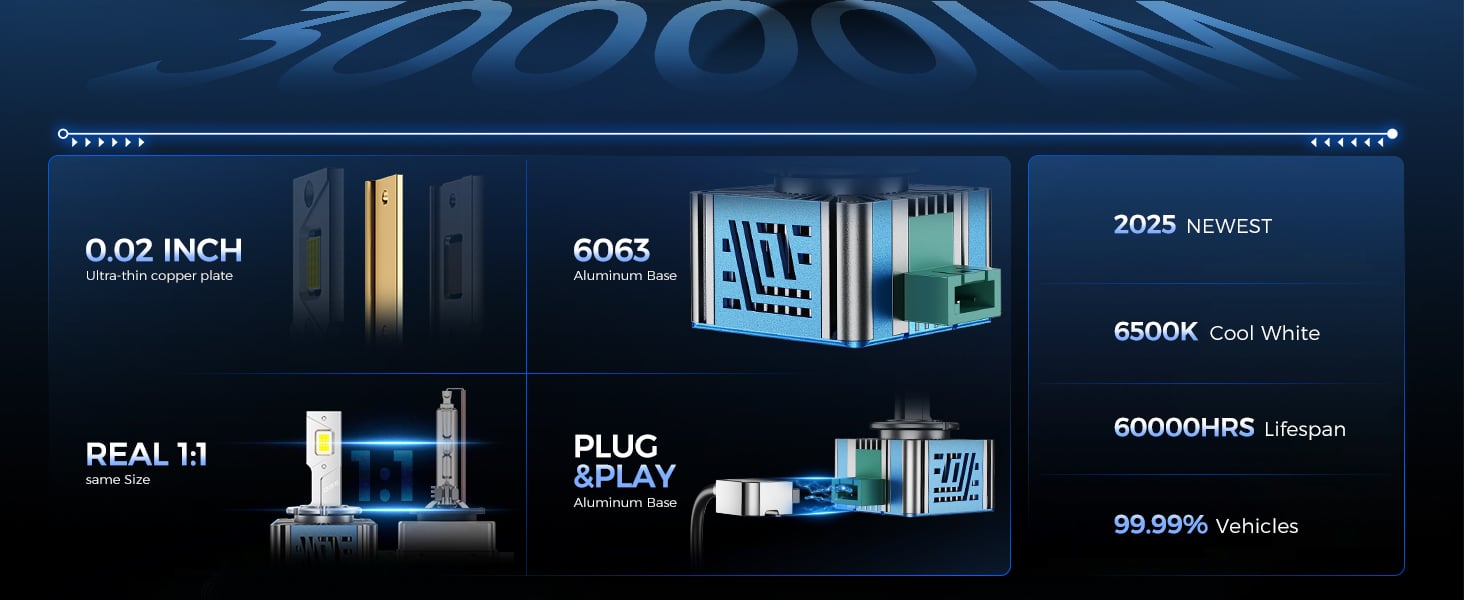 d3s hid headlight bulb