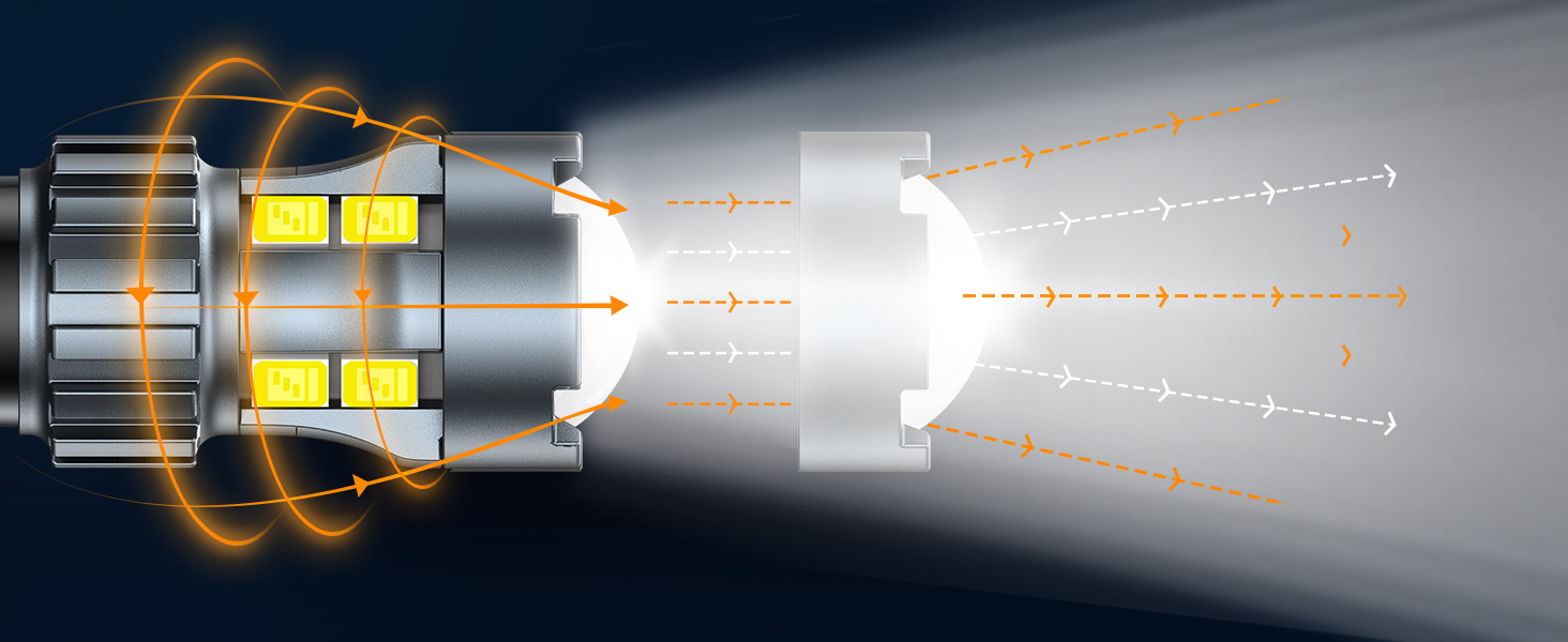 sealight 912 921 led light bulbs white for backup reverse lights bulb T15 W16W 906 922 led bulbs