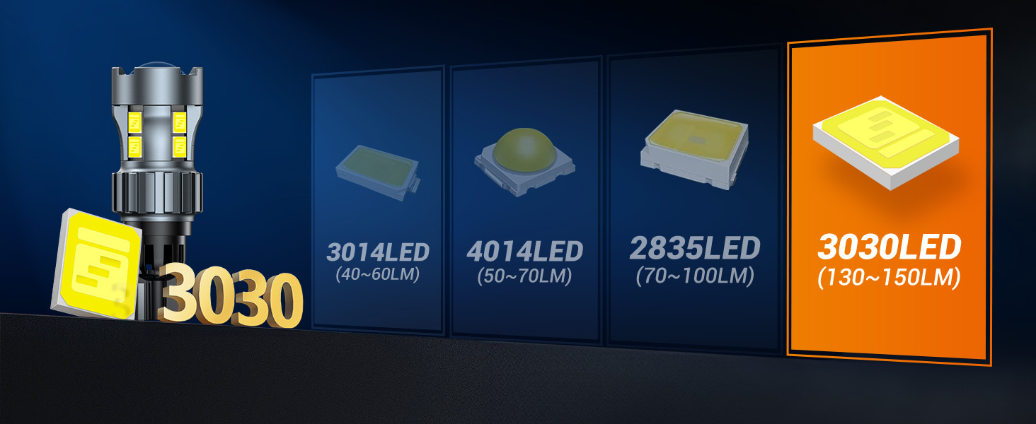 sealight 912 921 led light bulbs white for backup reverse lights bulb T15 W16W 906 922 led bulbs