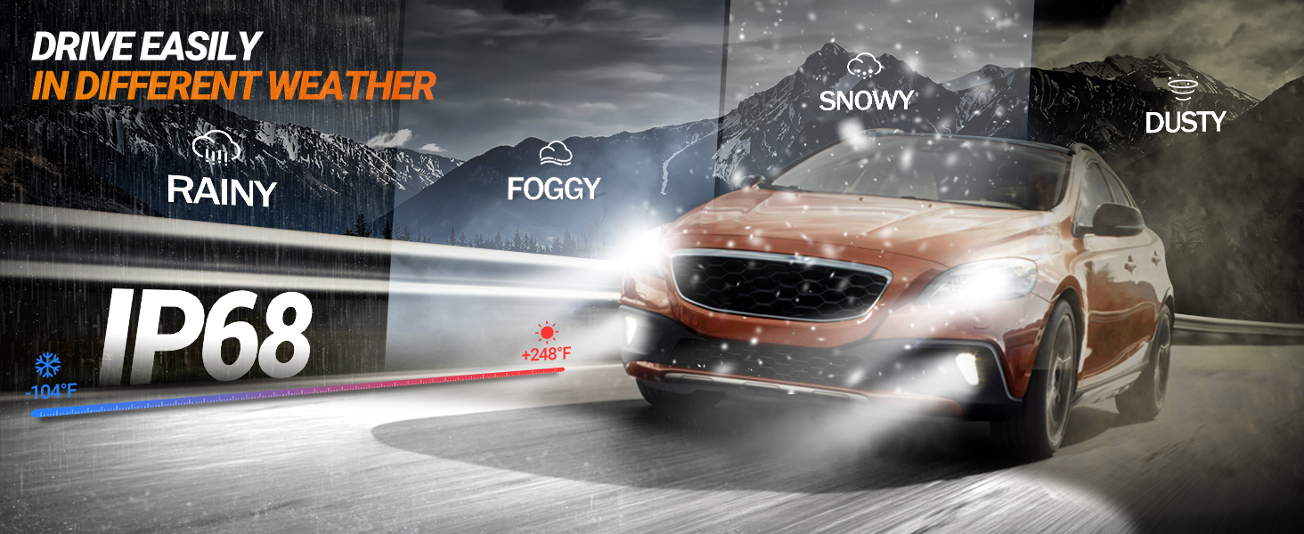 IP68 Waterproof