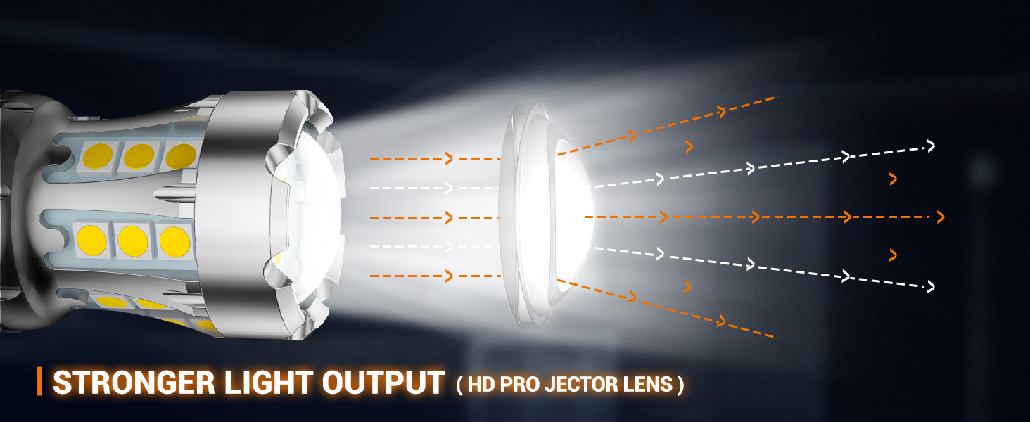 PRO JECTOR LENS