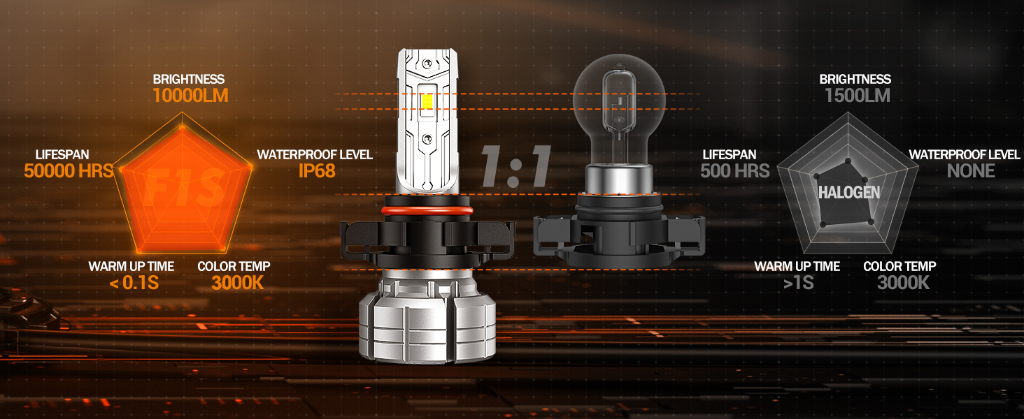 5202 led bulb