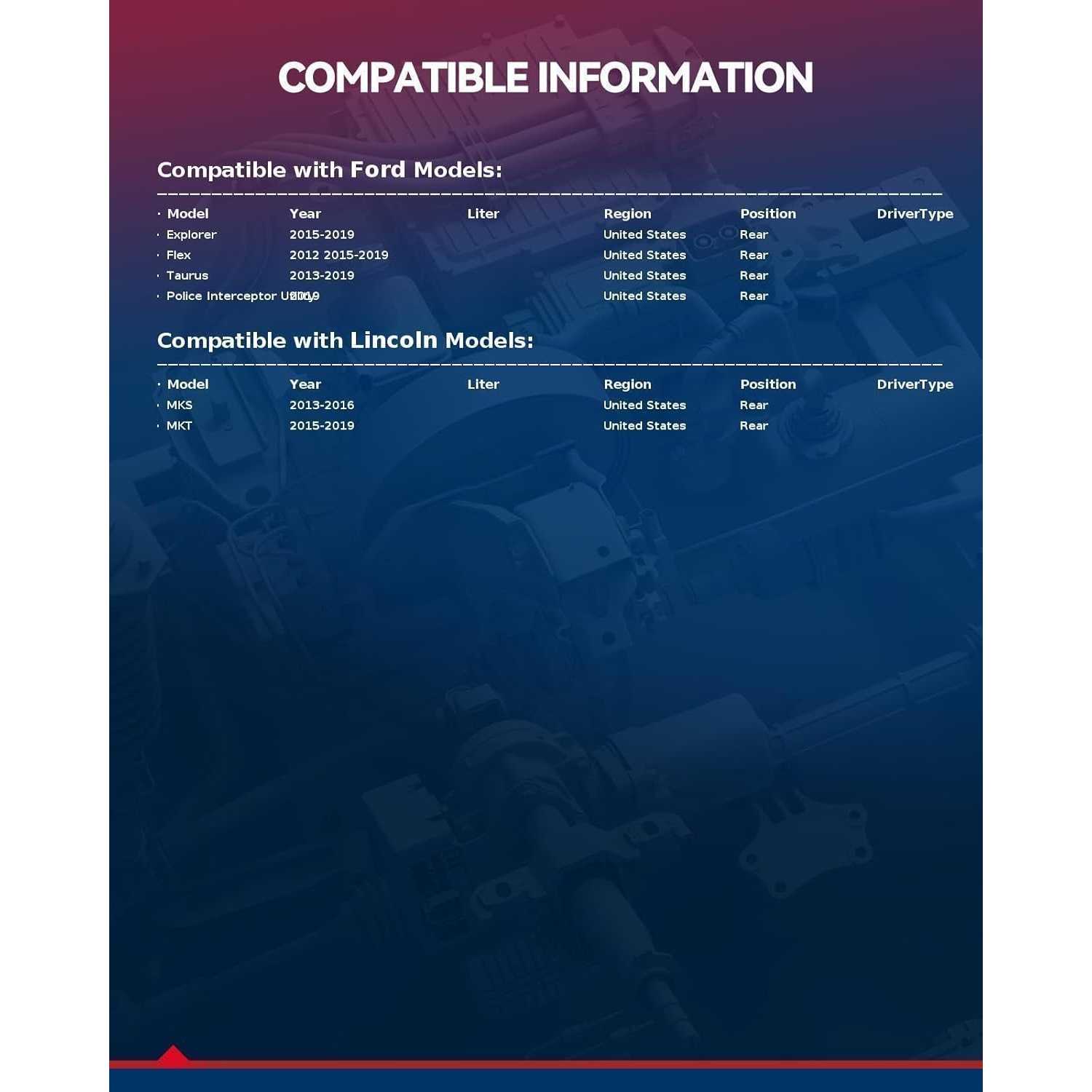 2013-2016 Lincoln MKS/2015-2019 Lincoln MKT Rear Ceramic Brake Pad & Rotor Kit 2