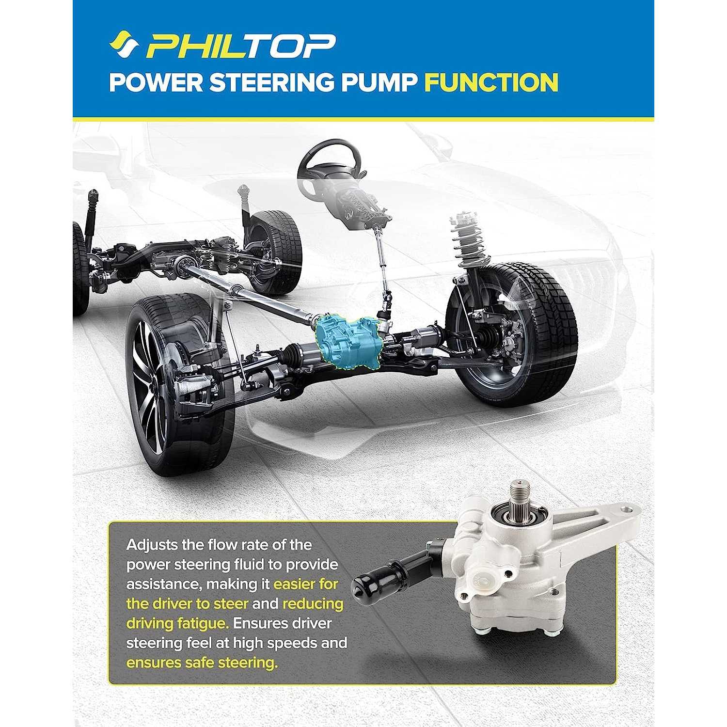 21-5349 Power Steering Pump PHILTOP OE Fit For Accord 2006-2007 3L, Power Assist Pump 56110RCAA01, 56110RDJA01, 56110RDJA02 4