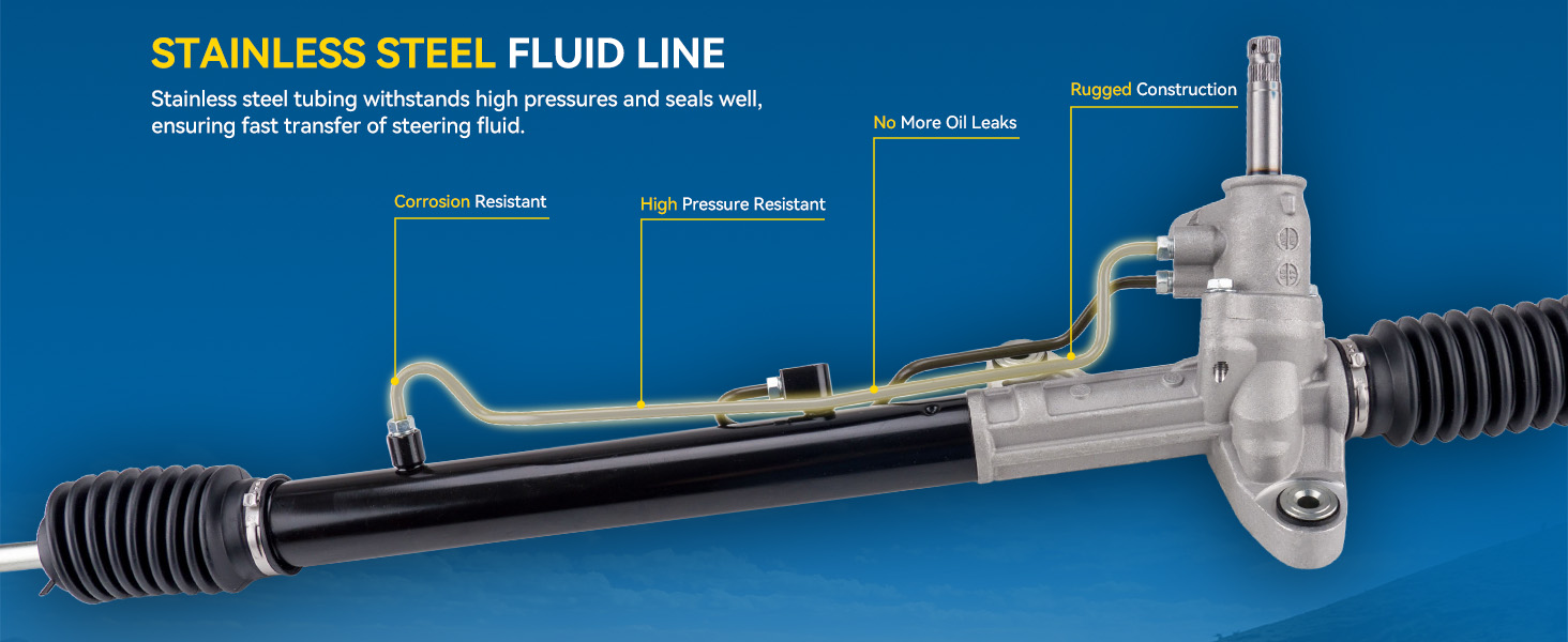 Steering Rack and Pinion