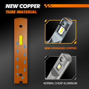 upgrade copper