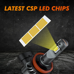CSP LED chip