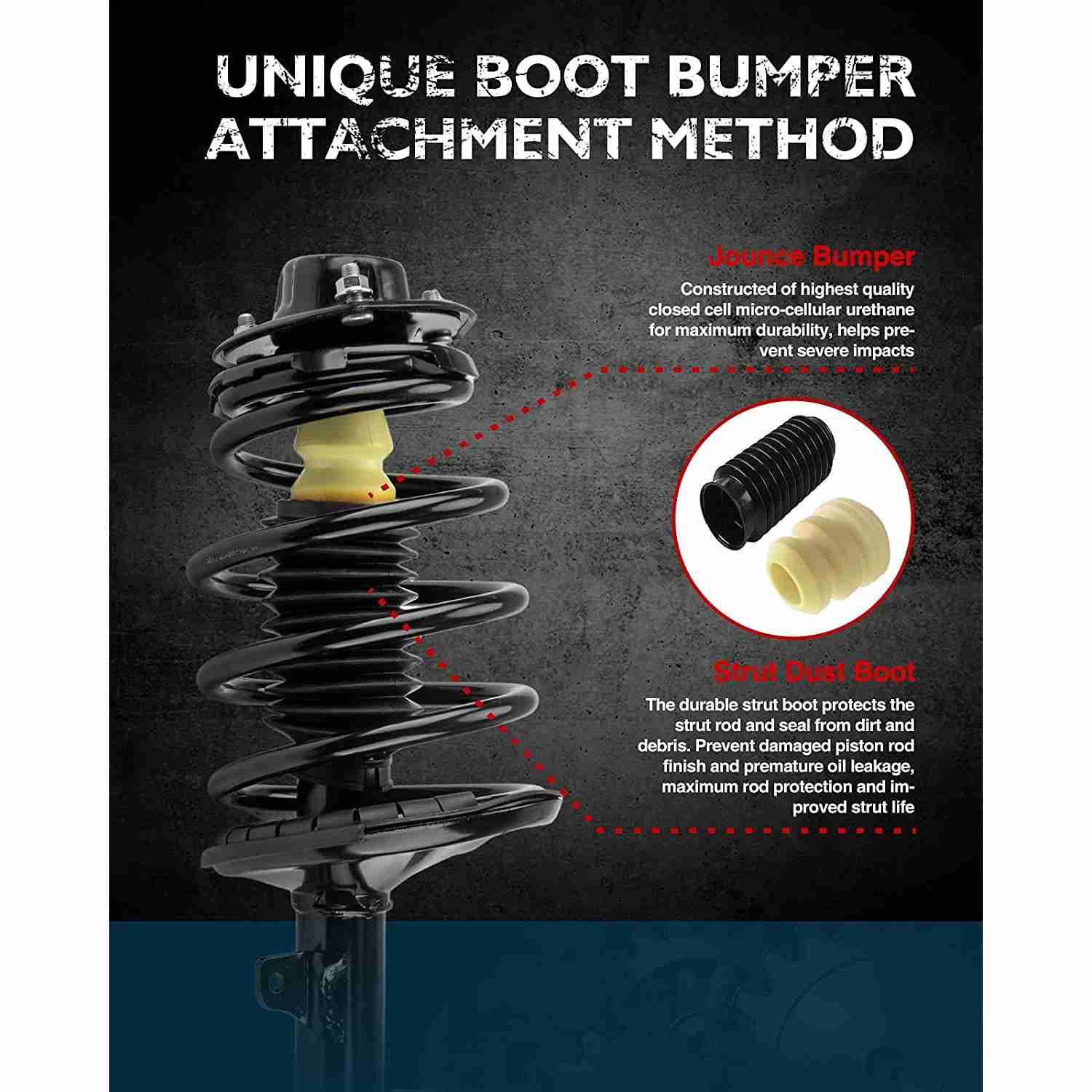 Suncent® 1997-2003 Toyota Avalon(More Available) Front&Rear Coil Spring Struts Assembly 4Pcs 7