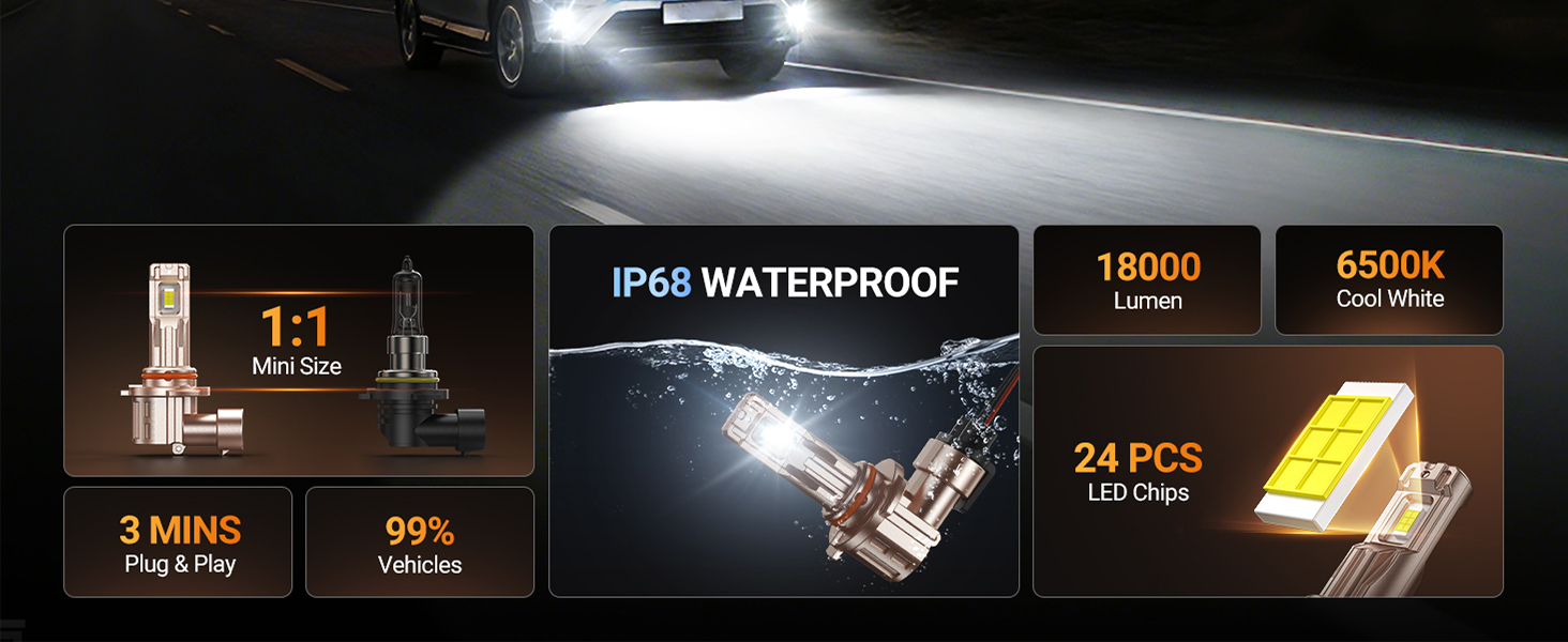H10 led fog light bulbs