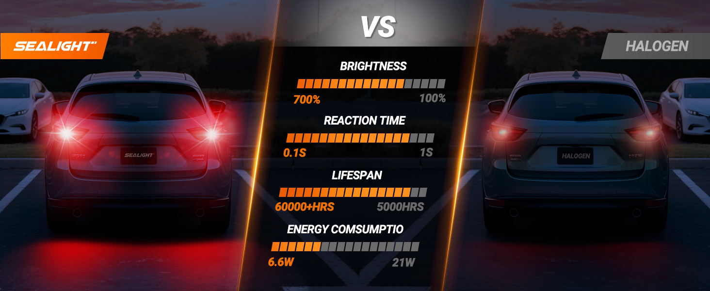 SEALIGHT 7440 7443 LED Bulbs Red for Brake Stop Lights Taillight