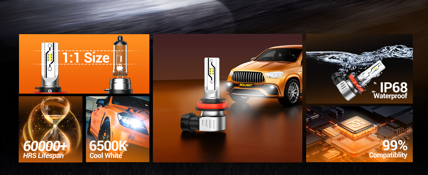 H11 LED Fog Light Bulbs